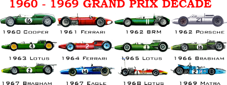F1 Cars of the 60's
